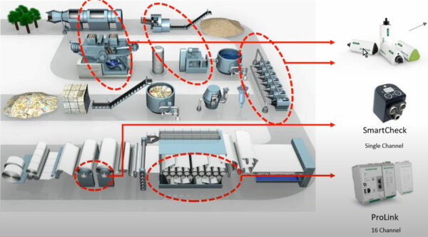 schaeffler-webinar-featured-image.jpg