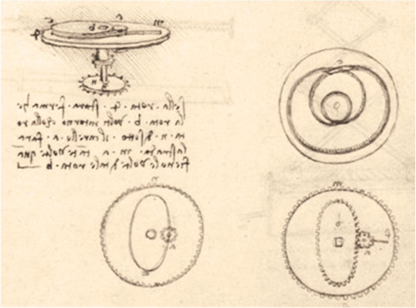 Davinci sepia