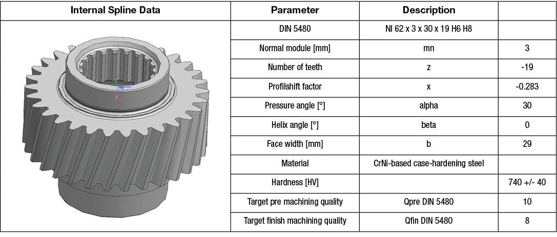 gt0724_Page_57_Table_0001.jpg