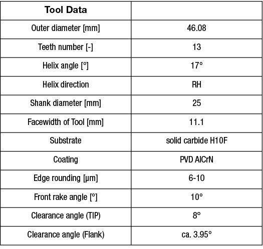 gt0724_Page_58_Table_0001.jpg