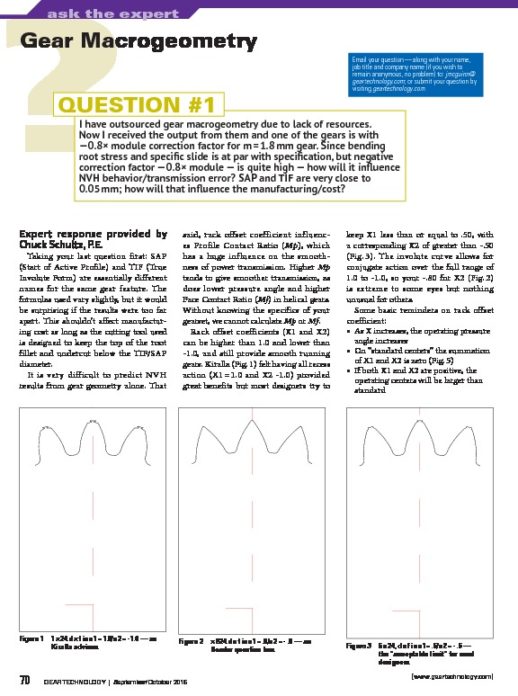 Gear Macrogeometry  Gear Technology Magazine