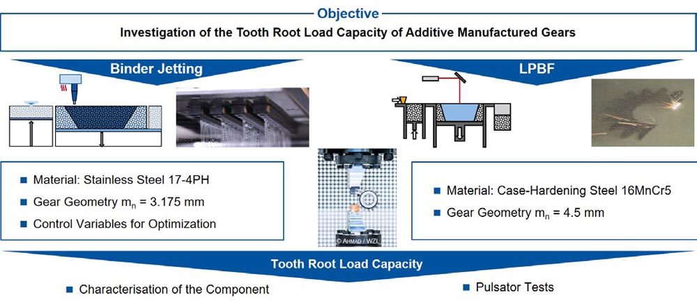 https://www.geartechnology.com/ext/resources/issues/1122/gt1122_Page_60_Image_0002.jpg?height=635&t=1670265215&width=1200